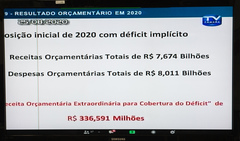 Audiência Pública para apresentação da LDO 2021 pelas secretarias da Fazenda e do Planejamento do Município
