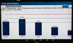Audiência Pública para apresentação da LDO 2021 pelas secretarias da Fazenda e do Planejamento do Município