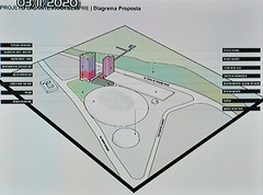 Novo projeto prevê possibilidade de torres residenciais no complexo do Beira-Rio