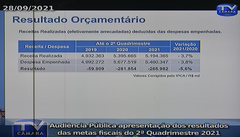Audiência Pública de Metas Fiscais do 2º Quadrimestre de 2021.