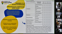 Reunião para discutir sobre o Projeto Pedagógico para o município.
