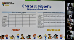 Reunião para discutir sobre o Projeto Pedagógico para o município.