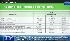 Executivo mostrou dados sobre gastos com saúde na Capital no final de 2021