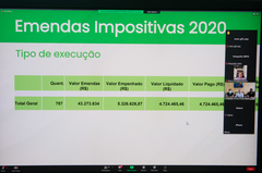 Tema foi tratado em reunião virtual nesta manhã