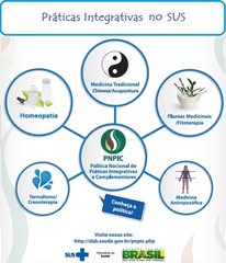 Práticas Integrativas de Saúde