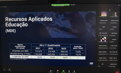 Reunião de Comissão - CEFOR - Audiência Pública Metas Fiscais 1º quadrimestre 2023