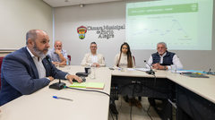 Reunião de Comissão - 21ª Reunião Ordinária da CUTHAB - Desvinculação dos fundos públicos, em especial o Fundo Municipal de Habitação de Interesse Social ( FMHIS)