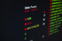 Movimentação de plenário. Painel de votação