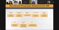 Reconstrução no pós-enchente. Questões da área da saúde.